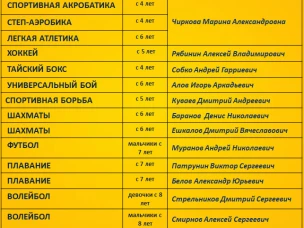 Набор детей в спортивно-оздоровительные группы